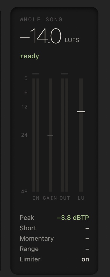 The meter column: whole song −14.0 LUFS, ready.
